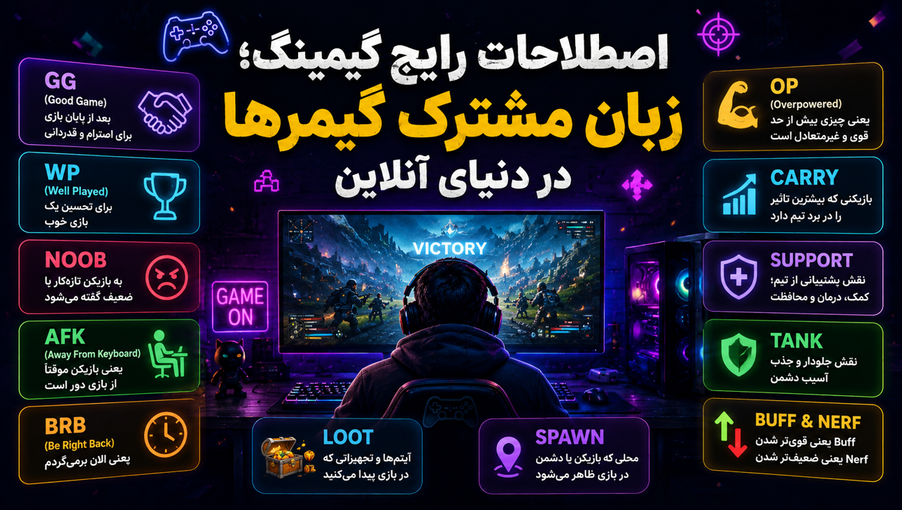اصطلاحات رایج گیمینگ؛ زبان مشترک گیمرها در دنیای آنلاین